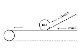 обои дуплекс